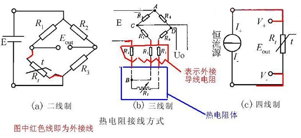 詳述熱電阻與數顯表的接線方法